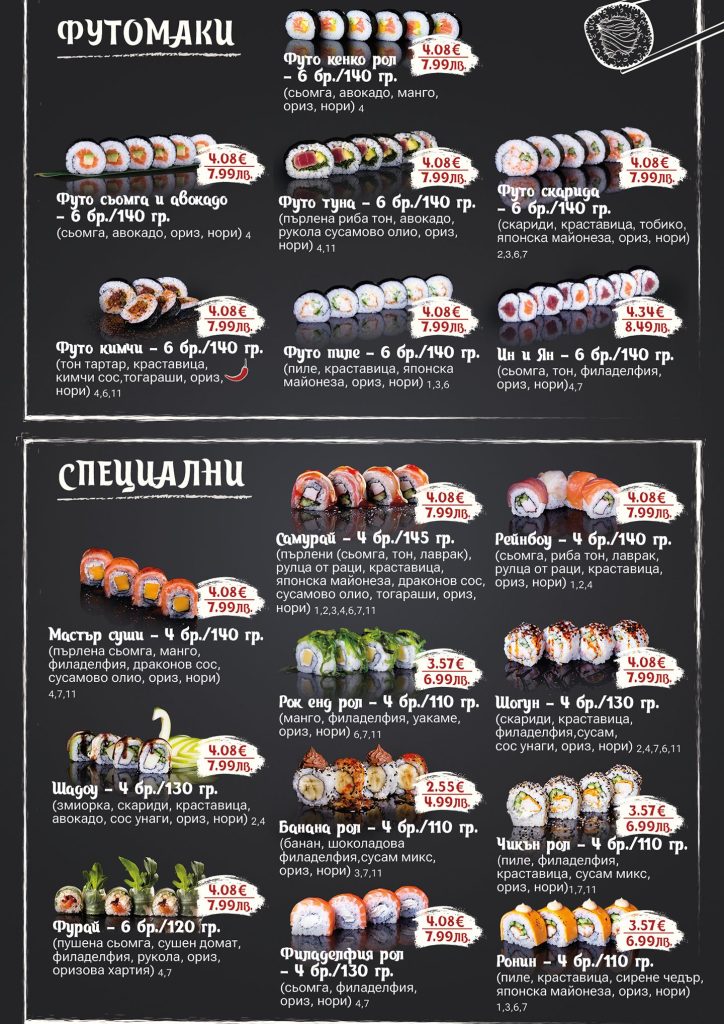SUSHI Masters (Суши Варна) 1 sushi masters d181d183d188d0b8 d0b2d0b0d180d0bdd0b0